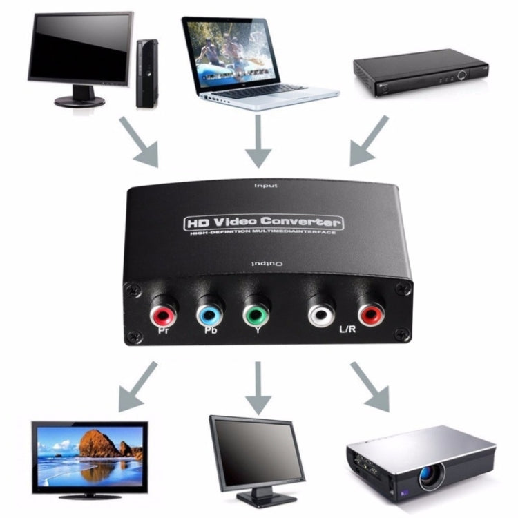 Adaptador Conversor de Vídeo HDMI para YPbPr 1080P HD e Áudio R/L, HDMI para YPbPr+R/L