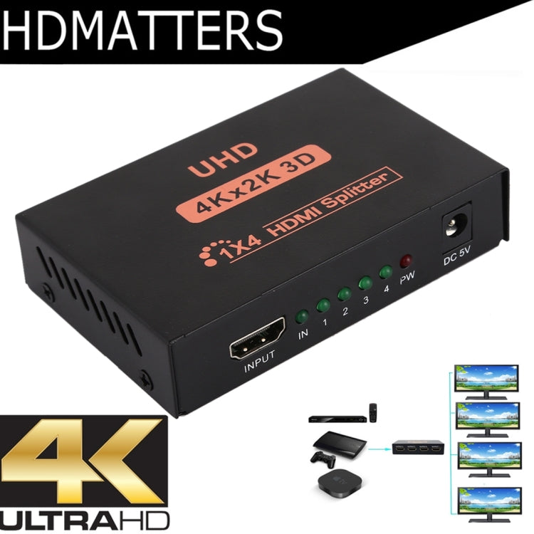 Divisor HDMI CY10 UHD 4K x 2K 3D 1 x 4, CY10