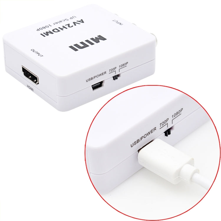 Conversor Adaptador Mini AV CVBS/L+R para HDMI HOWEI HW-2105, Suporta Escalador 1080P, HW-2105 AV para HDMI