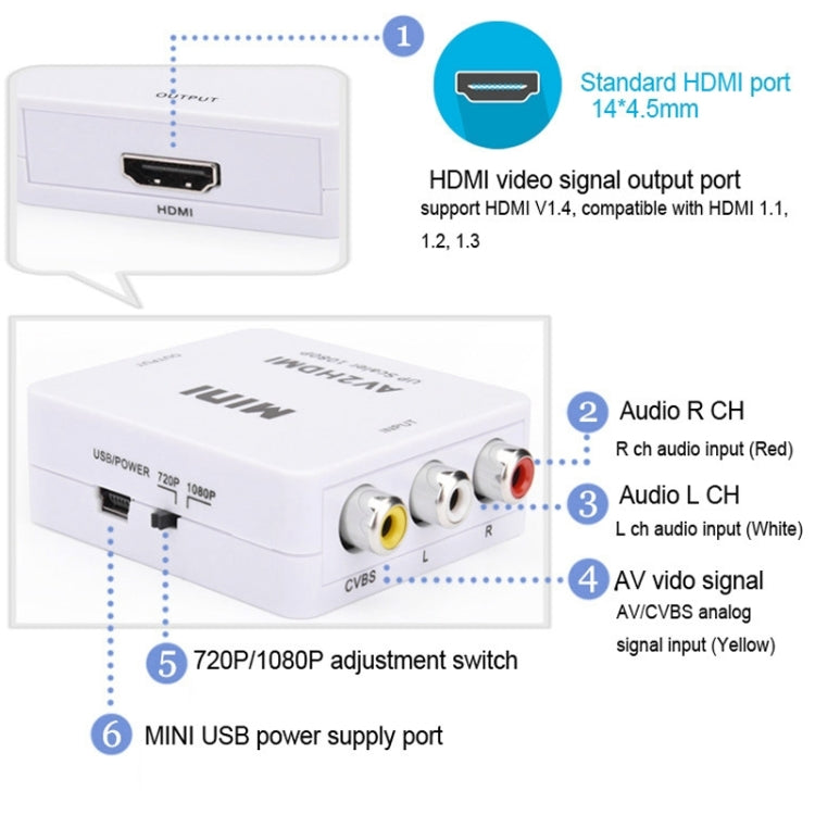Conversor Adaptador Mini AV CVBS/L+R para HDMI HOWEI HW-2105, Suporta Escalador 1080P, HW-2105 AV para HDMI