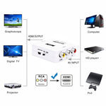 Conversor Adaptador Mini AV CVBS/L+R para HDMI HOWEI HW-2105, Suporta Escalador 1080P, HW-2105 AV para HDMI