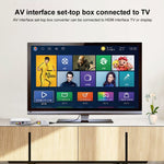 Conversor Adaptador Mini AV CVBS/L+R para HDMI HOWEI HW-2105, Suporta Escalador 1080P, HW-2105 AV para HDMI