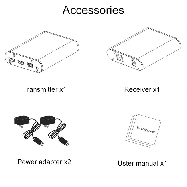 Extensor HDMI OPT882-KVM (Receptor e Transmissor) Extensor de Fibra Óptica com Porta USB e Função KVM, Distância de Transmissão: 20KM, OPT882-KVM