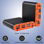 Extensor HDMI OPT882-KVM (Receptor e Transmissor) Extensor de Fibra Óptica com Porta USB e Função KVM, Distância de Transmissão: 20KM, OPT882-KVM