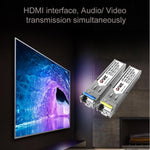 Extensor HDMI OPT882-KVM (Receptor e Transmissor) Extensor de Fibra Óptica com Porta USB e Função KVM, Distância de Transmissão: 20KM, OPT882-KVM