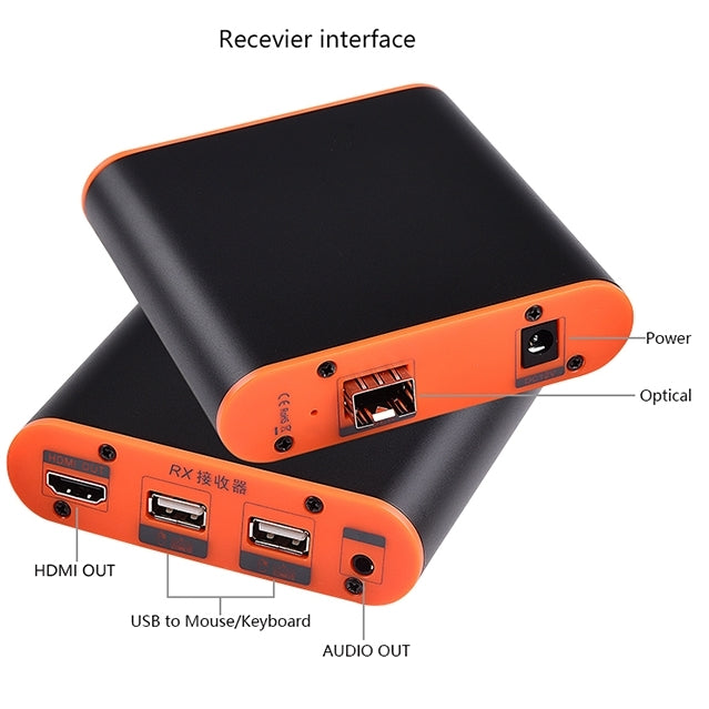 Extensor HDMI OPT882-KVM (Receptor e Transmissor) Extensor de Fibra Óptica com Porta USB e Função KVM, Distância de Transmissão: 20KM, OPT882-KVM