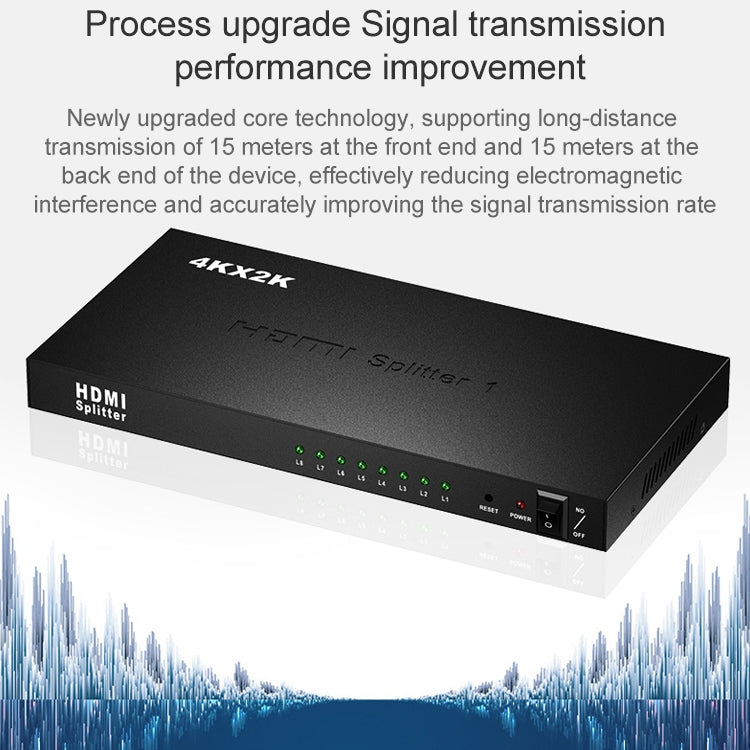 Divisor HDMI 1 x 8 Full HD 1080P com Interruptor, Suporta 3D e 4K x 2K