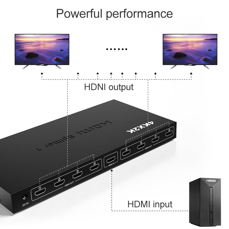 Divisor HDMI 1 x 8 Full HD 1080P com Interruptor, Suporta 3D e 4K x 2K