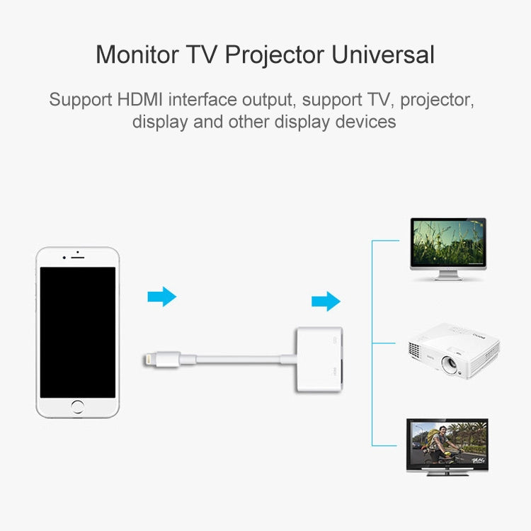 Cabo adaptador de vídeo 8 pinos para HDMI HDTV para iPhone, para iPhone 8 pinos