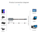 Placa de Captura de Vídeo HD HDMI Macho para USB-C / Tipo-C Macho Z36A, Comprimento do Cabo: 2m, HDMI para Tipo-C