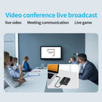 NK-M006 Conversor HDMI para SDI + USB 3.0 Full HD 1080P, SDI + USB 3.0