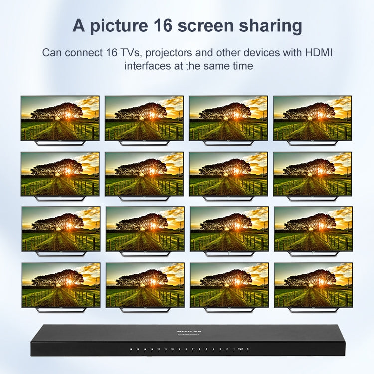 Measy SPH116 Comutador HDMI 4K 1080P 1 para 16 com Ecrã Simultâneo e Divisor, 1 para 16, Ficha AU, 1 para 16, Ficha EU, 1 para 16, Ficha UK, 1 para 16, Ficha US