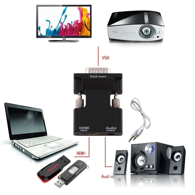 Conversor HDMI Fêmea para VGA Macho com Saída de Áudio para Projetor, Monitor, Televisores, HDMI para VGA+Áudio