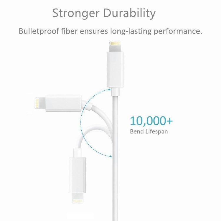 Adaptador Digital AV 8 Pinos para HDMI + Porta de Carregamento USB para Ecrã de TV HD 1080P, E-Gin-LTH-002