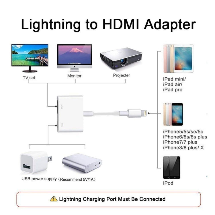 Adaptador Digital AV 8 Pinos para HDMI + Porta de Carregamento USB para Ecrã de TV HD 1080P, E-Gin-LTH-002