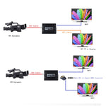 Conversor NEWKENG NK-A8 3G SDI para HDMI + DVI