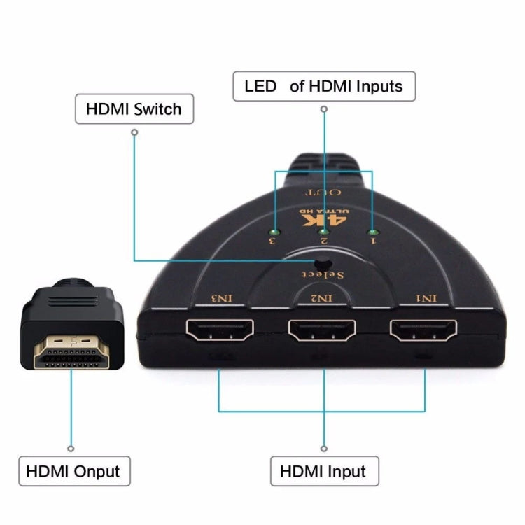 Adaptador Comutador HDMI 3 em 1 Entrada 4K x 2K HDTV, Divisor HDMI 1 em 3