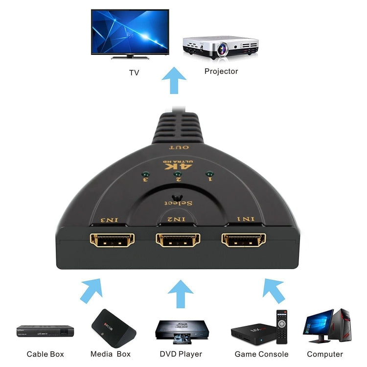 Adaptador Comutador HDMI 3 em 1 Entrada 4K x 2K HDTV, Divisor HDMI 1 em 3