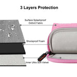 Mala para Portátil HAWEEL 15-17 polegadas para Macbook, Samsung, Lenovo, Sony, DELL Alienware, CHUWI, ASUS, Mala para Portátil 15-17 polegadas