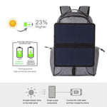 Mochila para Portátil HAWEEL Dobrável e Removível com Energia Solar 14W, Exterior em Lona, Duas Alças, Saída USB: 5V 2.1A Máx