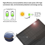Carregador de Painel Solar Dobrável HAWEEL 24W com 4 Painéis, Bolsa com Portas USB Duplas 5V / 3.1A Máx, Suporte QC3.0 e AFC, 24W 4 Painéis