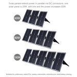 Carregador Portátil HAWEEL 20W de Painel Solar de Silício Monocristalino, com Porta USB, Suporte e Clipe Tigre, Suporte QC3.0 e AFC