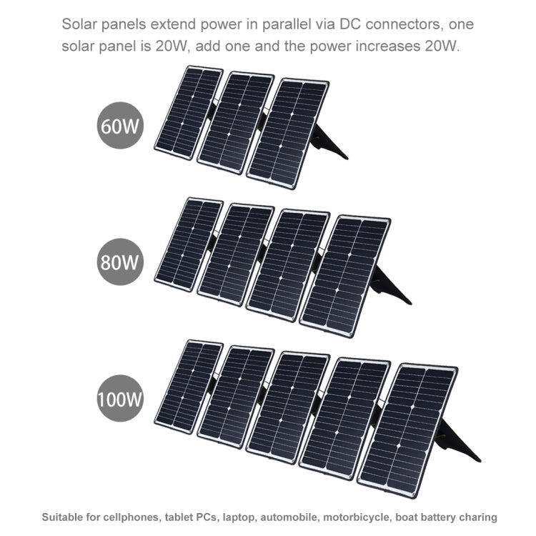 Carregador Portátil HAWEEL 20W de Painel Solar de Silício Monocristalino, com Porta USB, Suporte e Clipe Tigre, Suporte QC3.0 e AFC