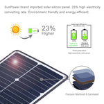 Carregador Portátil HAWEEL 20W de Painel Solar de Silício Monocristalino, com Porta USB, Suporte e Clipe Tigre, Suporte QC3.0 e AFC