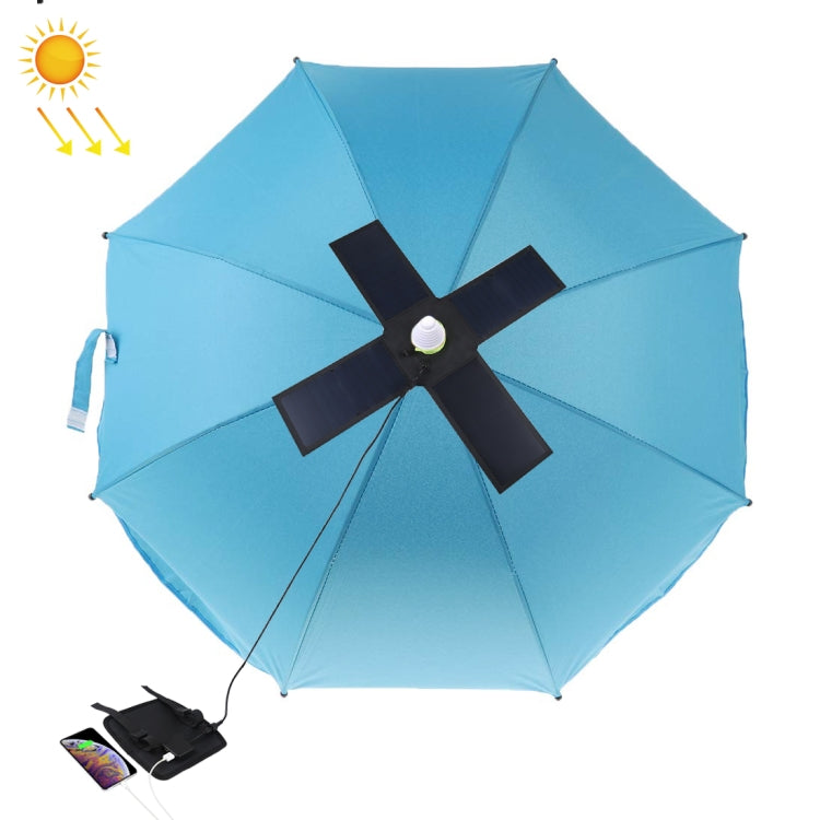 Carregador de Painel Solar Dobrável HAWEEL 28W com Topo em Guarda-Chuva, Portas USB Duplas 5V 3A Máx, Suporte QC3.0 / FCP / SCP / AFC / Protocolo SFCP