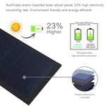Carregador de Painel Solar Dobrável HAWEEL 28W com Topo em Guarda-Chuva, Portas USB Duplas 5V 3A Máx, Suporte QC3.0 / FCP / SCP / AFC / Protocolo SFCP