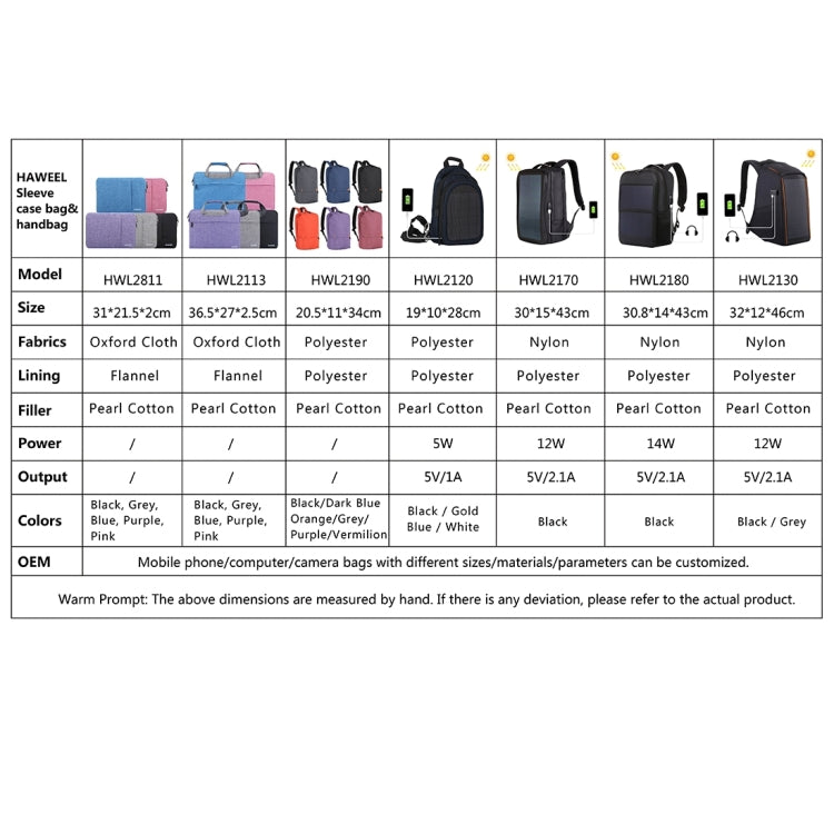 Para iPad 9,7 polegadas / iPad Pro 9,7 polegadas, Tablets Galaxy, Lenovo, Sony, Xiaomi, Huawei 9,7 polegadas, 9,7 polegadas