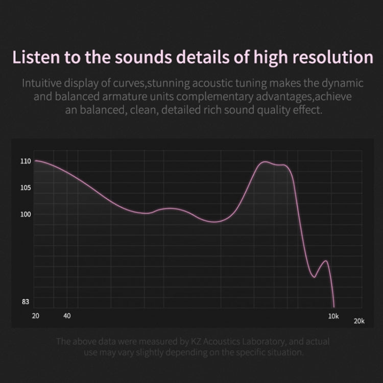 KZ ZSN Auricular Intra-auricular com Controlo Com Fios, Ferro Móvel de Círculo, Quad-core, Mega Graves HiFi com Microfone