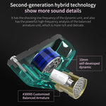 KZ ZSN Auricular Intra-auricular com Controlo Com Fios, Ferro Móvel de Círculo, Quad-core, Mega Graves HiFi Sem Microfone