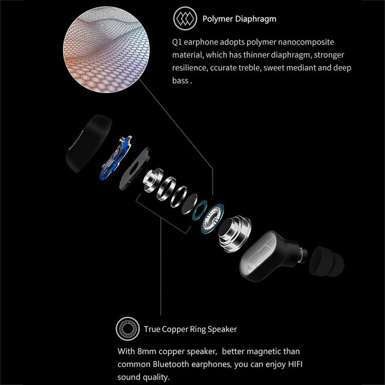 Auricular Bluetooth desportivo sem fios Q1 TWS Bluetooth 5.0 estéreo binaural