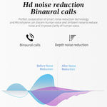 Auricular Bluetooth desportivo sem fios Q1 TWS Bluetooth 5.0 estéreo binaural