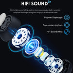 Auricular Bluetooth desportivo sem fios Q2 TWS Bluetooth 5.0 estéreo binaural