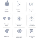 Auricular Bluetooth desportivo sem fios Q2 TWS Bluetooth 5.0 estéreo binaural