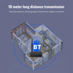 Transmissor de Áudio Digital Óptico Coaxial Portátil 3 em 1 TX13 Bluetooth 5.0 com Entrada 3,5mm para Coluna / Auricular Bluetooth, TX13