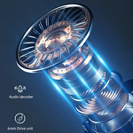 Auricular Bluetooth M19 5.1 TWS com Ecrã Digital, Caixa de Carregamento, Suporte a Toque & Siri & Indicador de Bateria