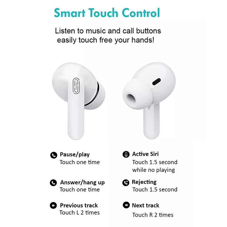 Auriculares Desportivos Bluetooth 5.0 Estéreo Mini Binaurais ETE-13