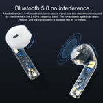 Pro 8 Auscultadores TWS Mini Sem Fios com Ecrã Digital Tátil Intra-auriculares