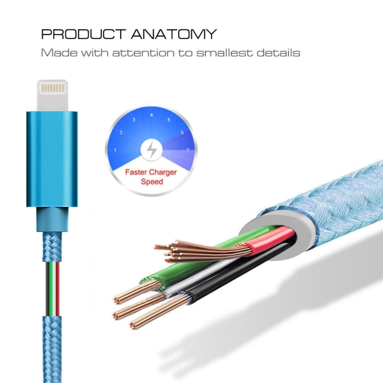 Cabo de Dados / Carregador USB com 8 Pinos e Cabeça Metálica Estilo Trançado 3m 3A, 3m 8 Pinos