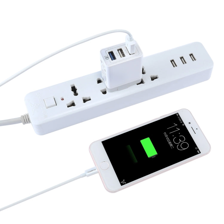 Para iPhone, iPad, Samsung, HTC, Sony, Nokia, LG e outros Smartphones, Ficha US