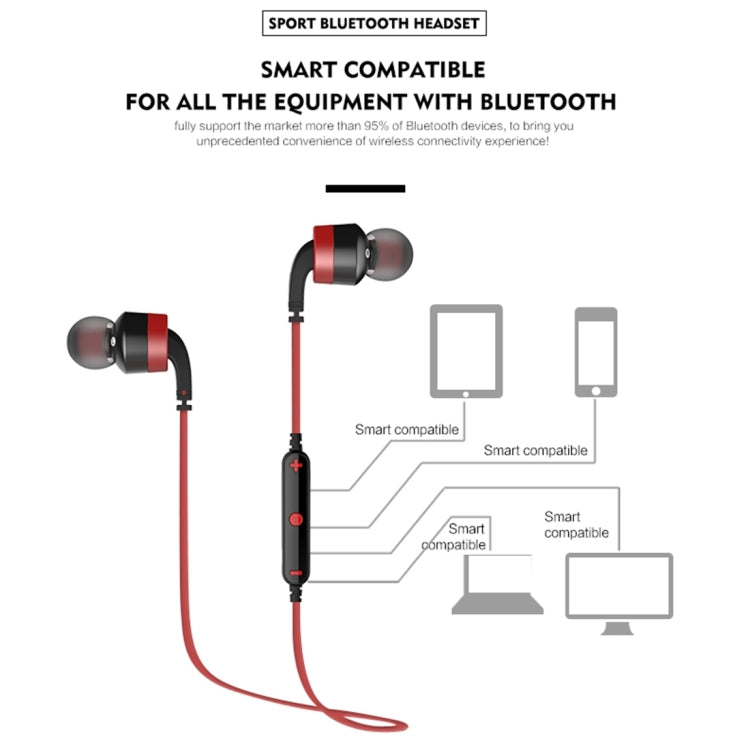 AWEI A960BL Auricular Bluetooth Desportivo Sem Fios com Controlo por Fio, Suporta Chamadas Mãos Livres