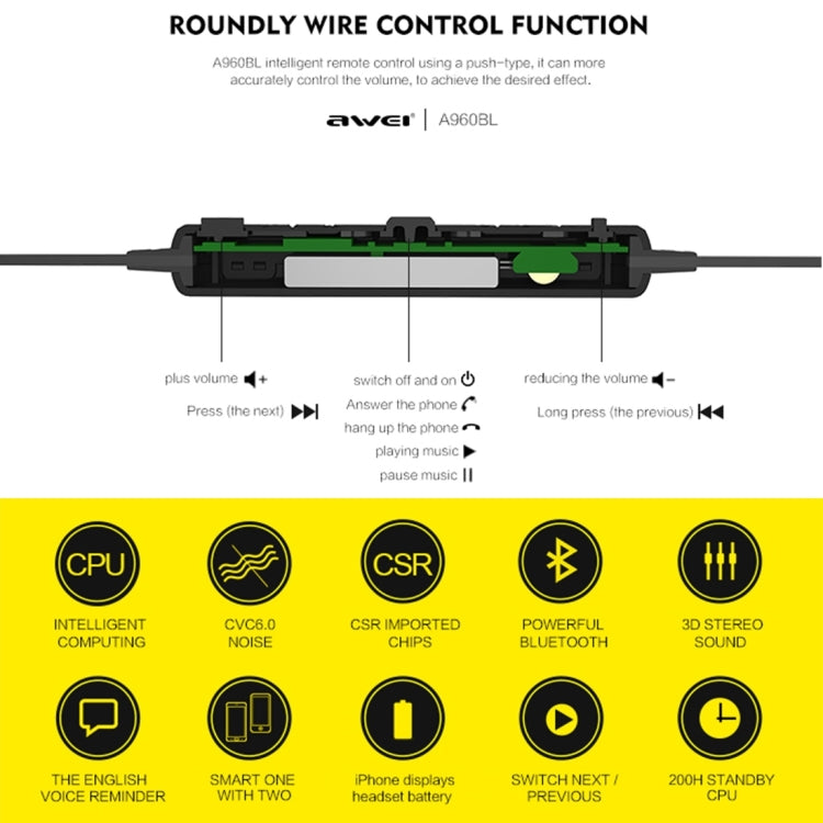 AWEI A960BL Auricular Bluetooth Desportivo Sem Fios com Controlo por Fio, Suporta Chamadas Mãos Livres