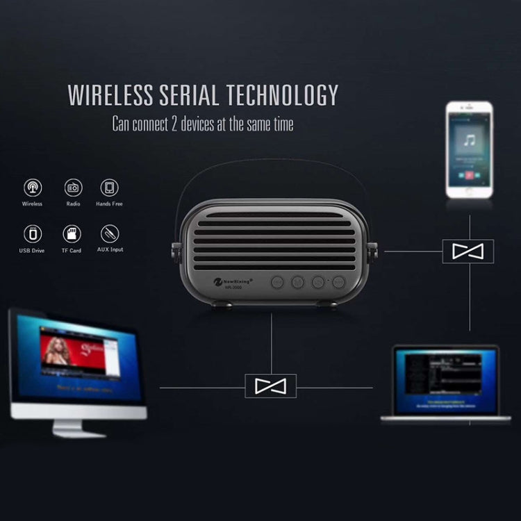 Coluna Bluetooth Estilosa para Casa NewRixing NR-3000 com Função de Chamadas Mãos Livres, Suporta Cartão TF & USB & FM & AUX