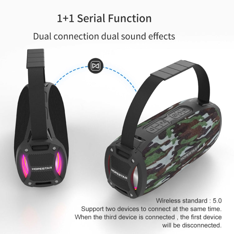 Coluna Bluetooth Portátil HOPESTAR H24 Pro TWS para Exterior, Resistente à Água, Textura Têxtil com Luz Rítmica, Suporte para Chamadas Mãos Livres, Disco U, Cartão TF, AUX 3.5mm e FM, H24 Pro Preto, H24 Pro Cinzento, H24 Pro Azul, H24 Pro Vermelho
