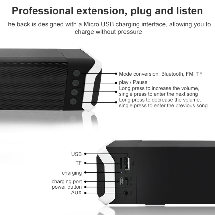 Coluna Bluetooth Portátil NewRixing NR-2017, Suporte para Chamadas Mãos Livres / Cartão TF / FM / Disco U