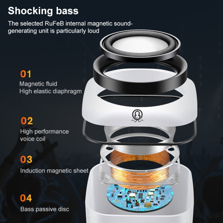 A1 Altifalante Mini com Fio USB Controlado, Subwoofer 9D, Versão Premium