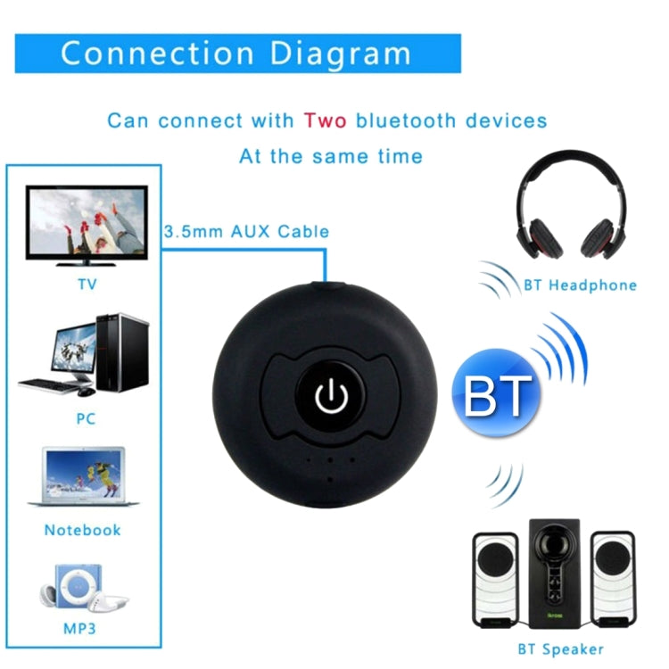 Transmissor de Áudio Bluetooth 4.0 Multi-ponto Portátil H366T para iPhone, Samsung, HTC, Sony, Google, Huawei, Xiaomi e outros Smartphones